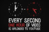 1minute-youtube